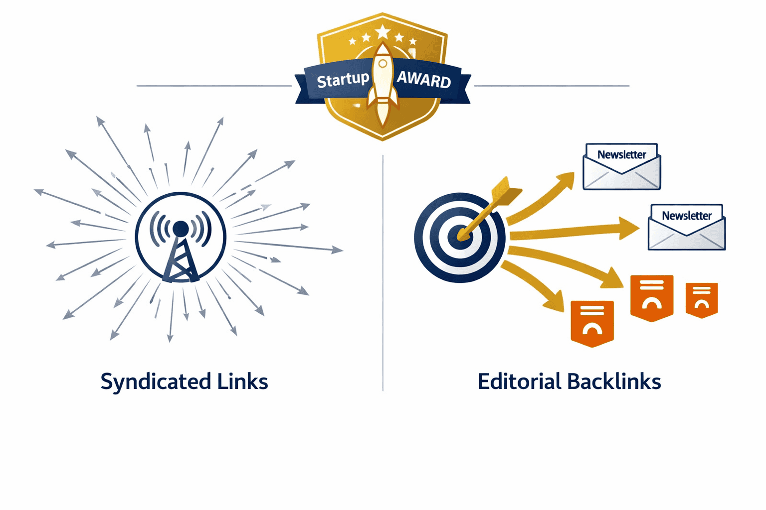 Award Win Press Releases for Startups: Backlink Strategy Guide