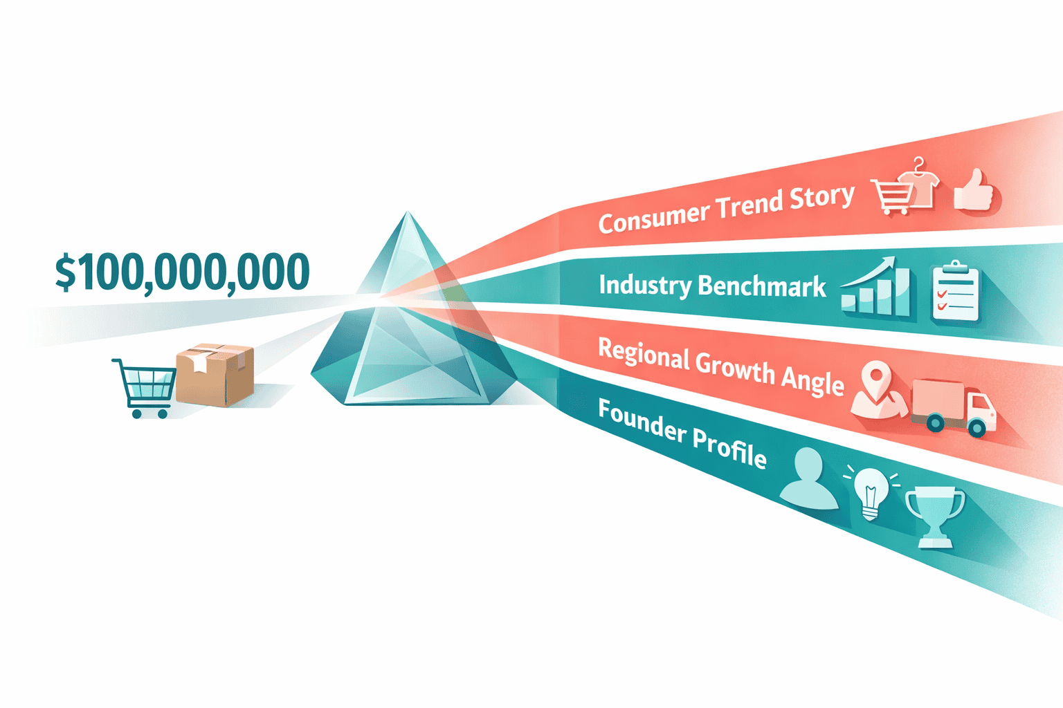 () editorial illustration showing a sales milestone announcement being split into multiple angles like a prism refracting