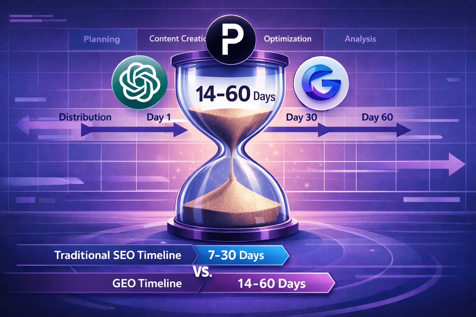 landscape format (1536x1024) conceptual illustration depicting ai monitoring and citation timeline. central element shows large hourglass wi