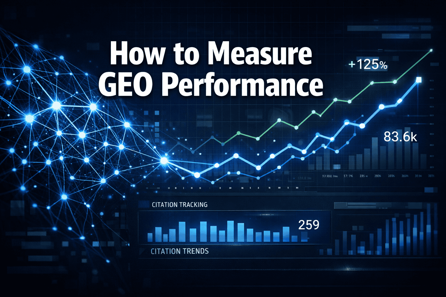 how to measure GEO performance