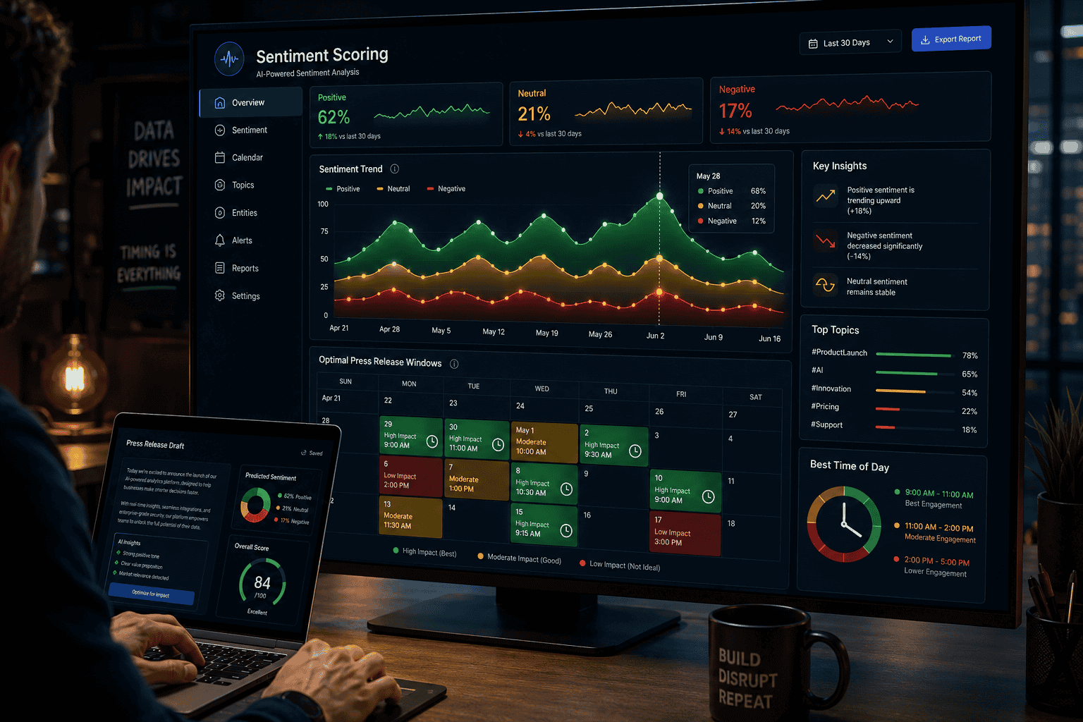 () editorial illustration showing a detailed sentiment analysis dashboard on a large monitor screen, with color-coded